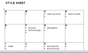 Sample of a style sheet to keep track of your preferred spelling and punctuation usage